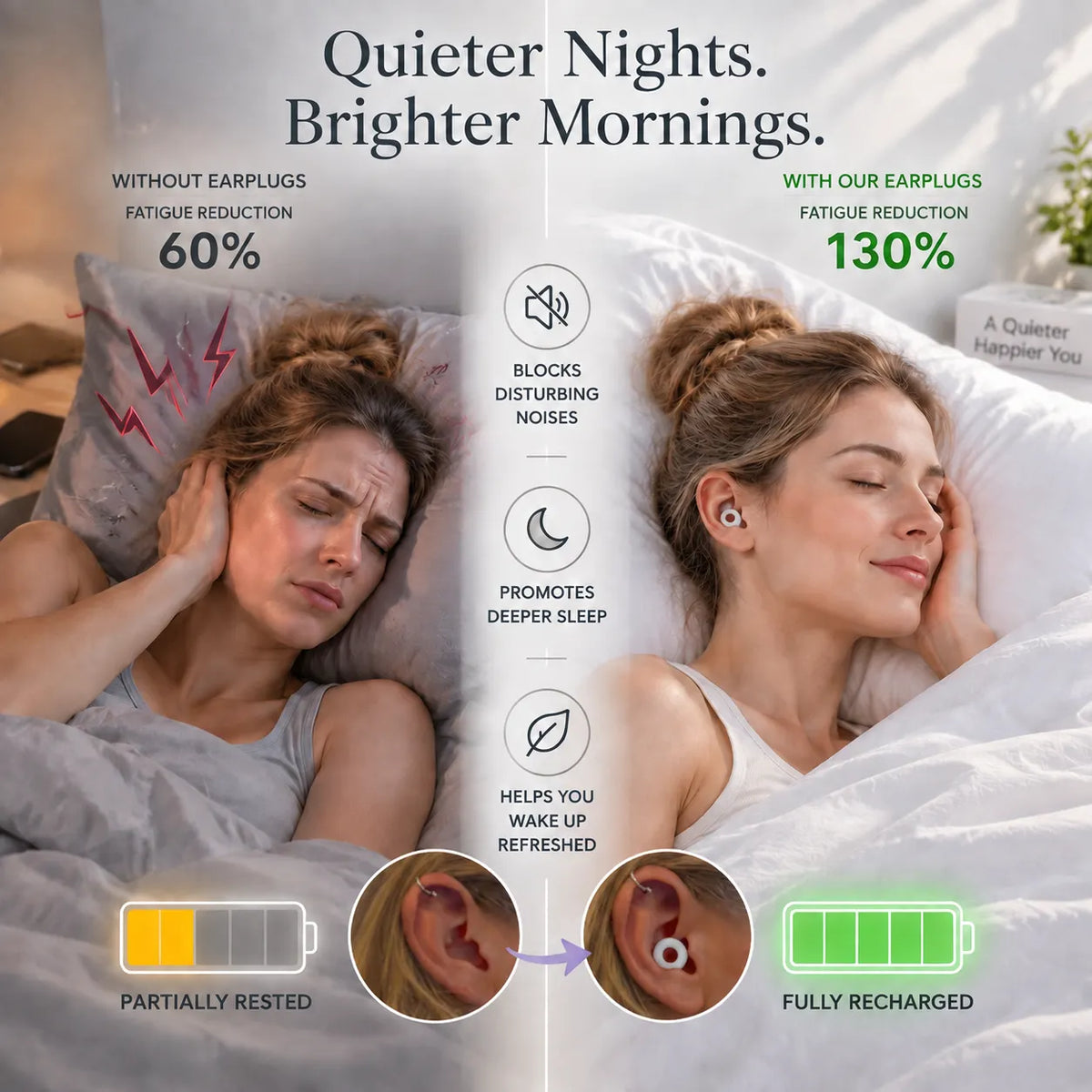 Quiet Earplugs