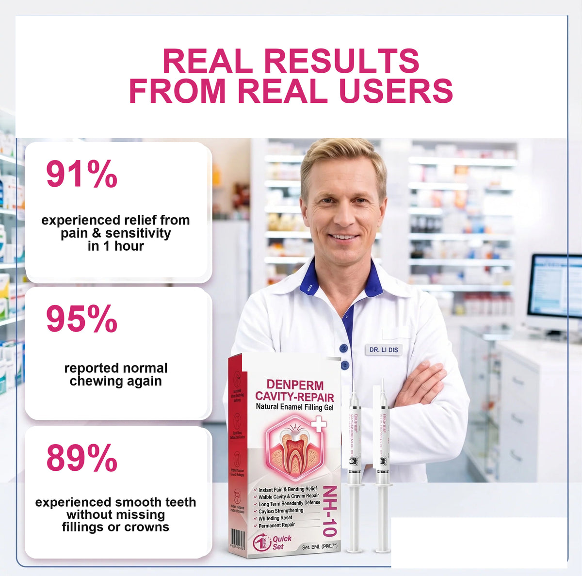 Natural Enamel-Filling Gel for Cavity Repair