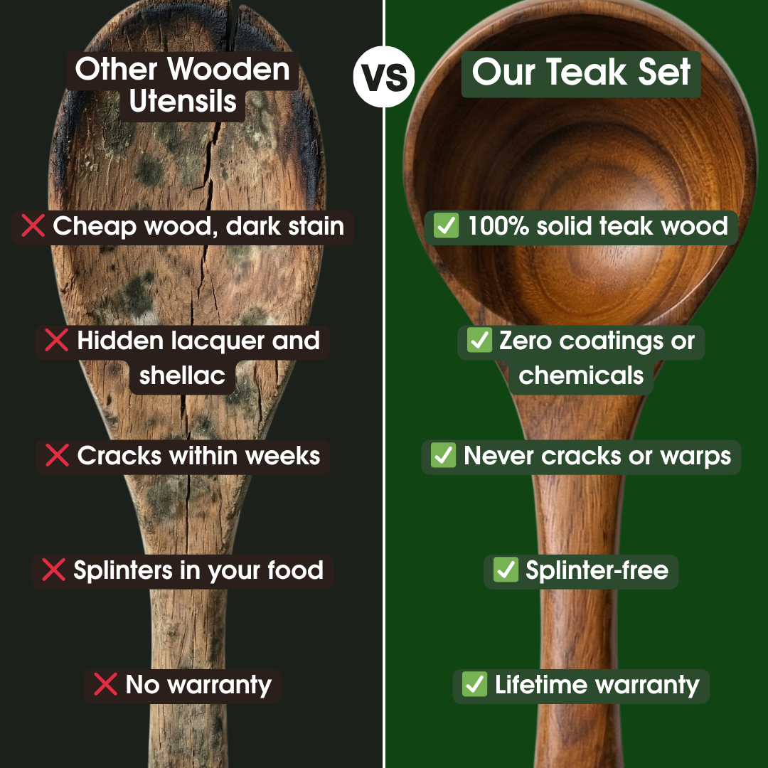Teak Wood Utensil Set