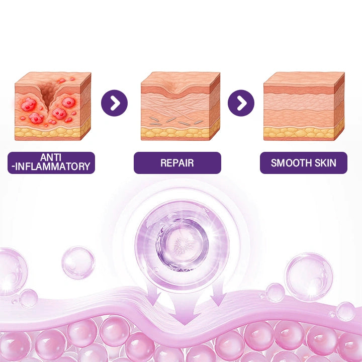 ReGenScar Stem Cell Scar Gel