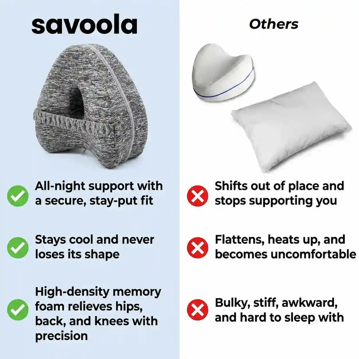 Knee Alignment Pillow