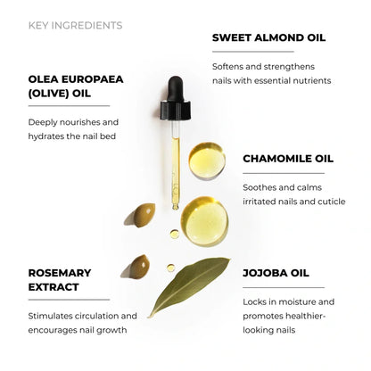 Nail Care Pro - Nail Strengthener and Repair Serum