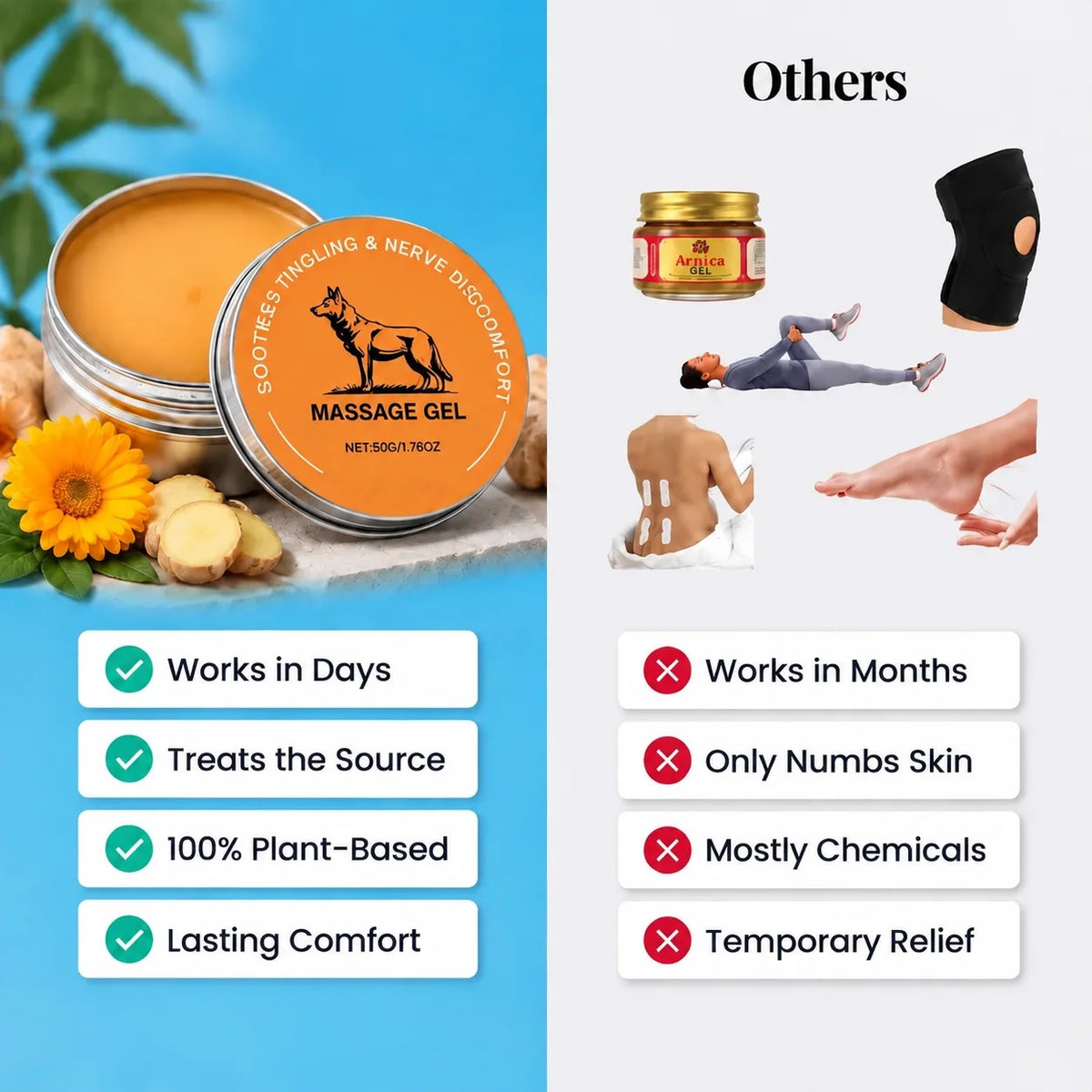 Soothe Massage Gel